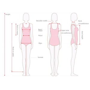 Pu&ograve; includere: Diagramma che illustra le misure del corpo per la progettazione di abbigliamento. L'immagine presenta tre figure: vista frontale, posteriore e laterale. Le linee di misurazione indicano altezza, collo a vita, collo a caviglia, larghezza spalle, busto/petto, vita, fianchi, interno gamba, circonferenza braccio, circonferenza collo e lunghezza braccio.
