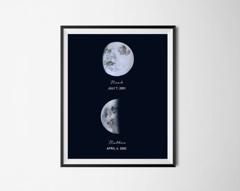 Personalized Moon Phases Print | Watercolor Celestial | Anniversary Present | Gift for Mom | Digital Print