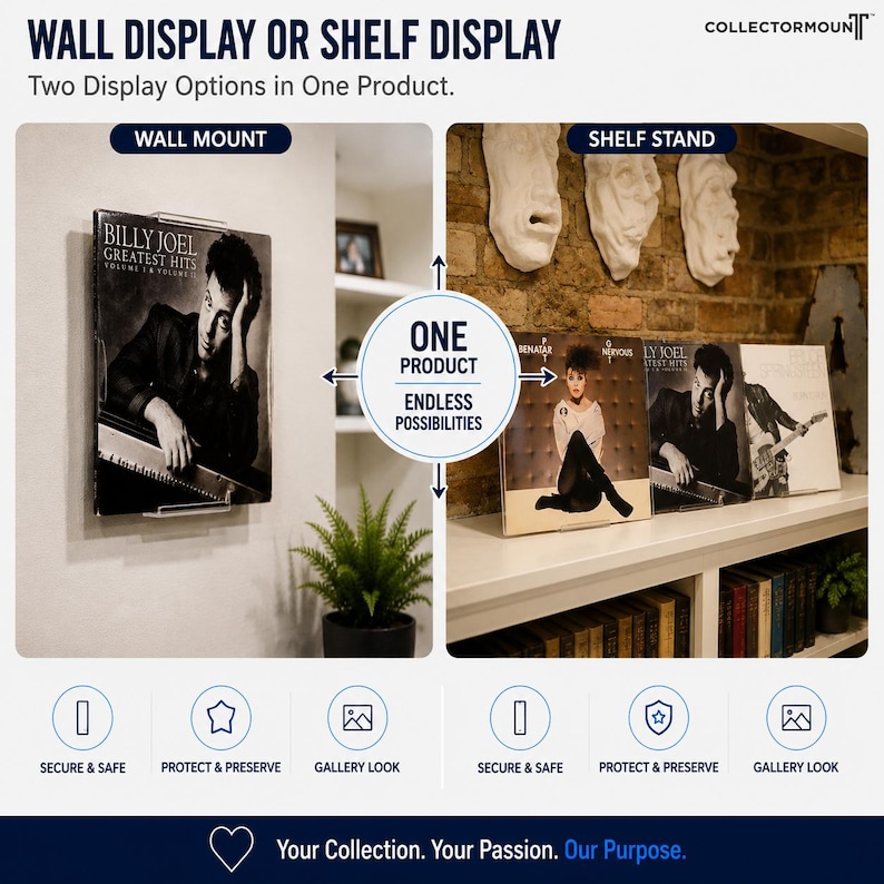 May include: A clear plastic display mount for vinyl records, featuring two configurations: a wall mount for vertical display and a shelf stand for upright placement. The product is branded as COLLECTORMOUNT and includes text stating Wall Display or Shelf Display, One Product Endless Possibilities, Secure & Safe, Protect & Preserve, and Gallery Look.