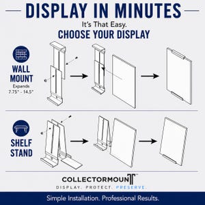 May include: An instructional diagram for a COLLECTORMOUNT display system showing wall mount and shelf stand assembly steps. The wall mount option expands from 7.75 inches to 14.5 inches. The graphic includes text labels, arrows, and hardware components.