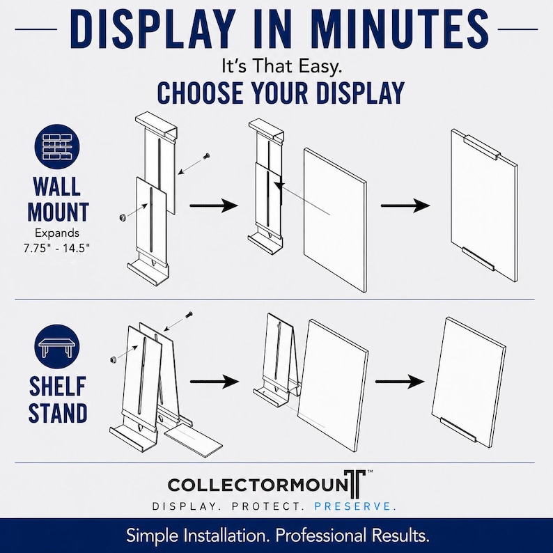 May include: An instructional diagram for a COLLECTORMOUNT display system showing wall mount and shelf stand assembly steps. The wall mount option expands from 7.75 inches to 14.5 inches. The graphic includes text labels, arrows, and hardware components.