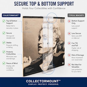May include: A clear plastic record display mount featuring top and bottom support brackets. The text reads SECURE TOP & BOTTOM SUPPORT, COLLECTORMOUNT, and compares the product to typical brackets with lists of benefits and drawbacks.