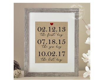 Wedding Gift, Anniversary Gift, Important Dates, Engagement Gifts, Wedding Gift for Couple, Wife Gift, Yes Day Best Day, 10 Year anniversary