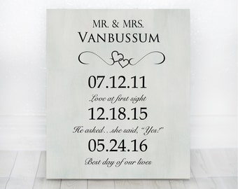 First Day Yes Day Best Day sign, Important dates sign, Personalized dates sign, Custom wedding signs, Wedding Gift, Bride Groom Gift Wedding