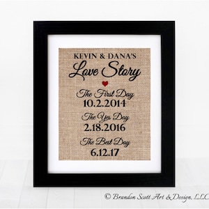 Personalized Burlap Wedding Anniversary Print: Love Story Keepsake