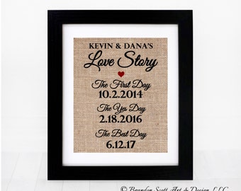 May include: A framed burlap print with the text "KEVIN & DANA'S Love Story" and dates for their first day, yes day, and best day. The print is in a black frame with a white mat.