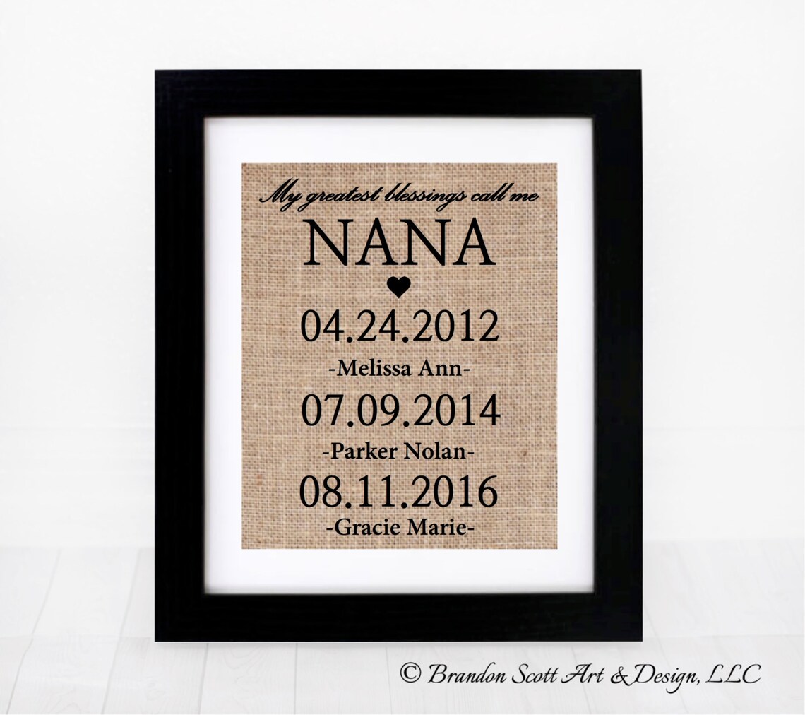Personalized Nana Gift Christmas Gift for Grandmother My Etsy
