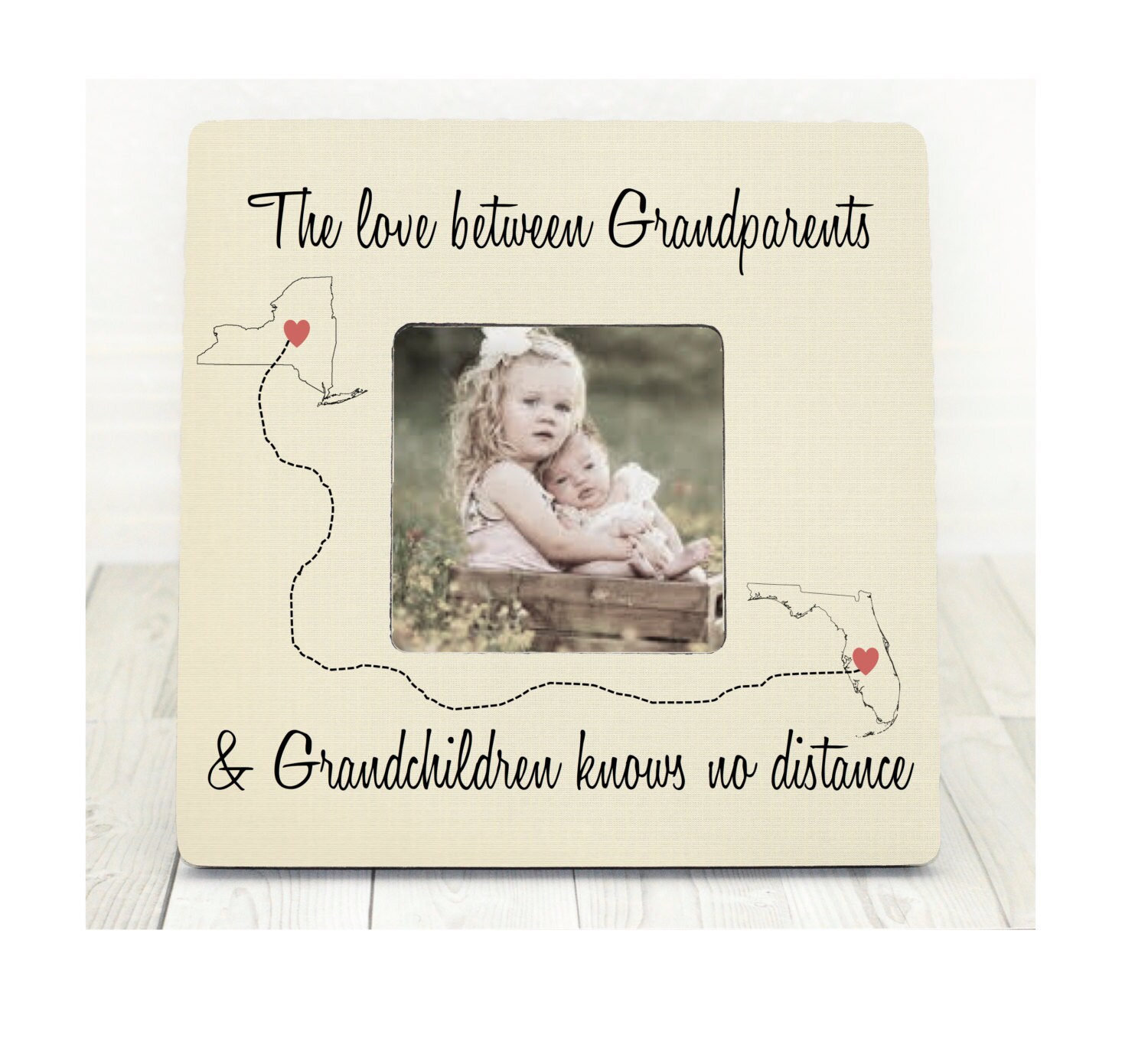 Best gifts for hotsell long distance grandparents