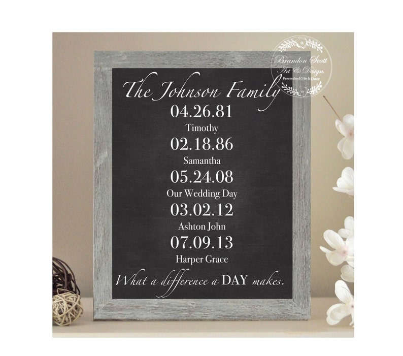 What a Difference a Day Makes Sign, Important Dates, Personalized Family Name Sign, Anniversary Gift, House Warming Gift image 1