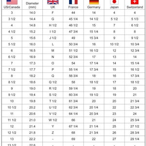 May include: A chart comparing ring sizes in different countries, including the United States, Canada, United Kingdom, France, Germany, Japan, and Switzerland. The chart lists ring sizes in US/Canada, diameter in millimetres, UK, France, Germany, Japan, and Switzerland.