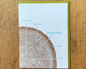 Happy Birthday Tree Rings - Letterpress Birthday Card