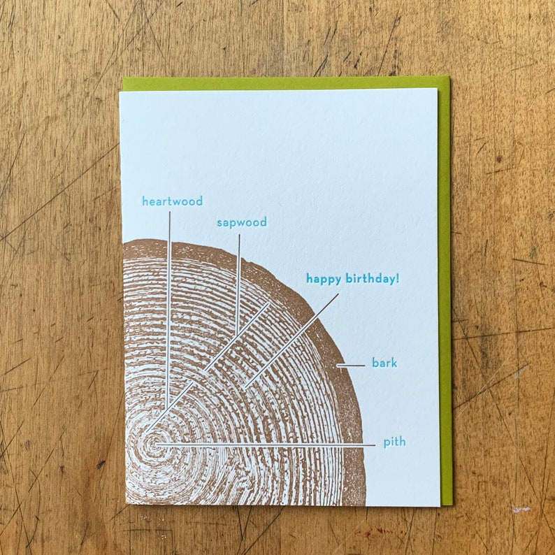 Happy Birthday Tree Rings Letterpress Birthday Card Etsy