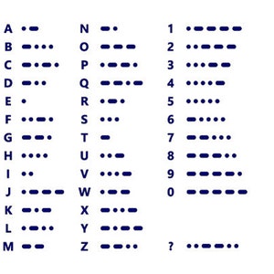 May include: A chart showing the letters of the alphabet and numbers 0-9 in Morse code. Each letter and number is represented by a series of dots and dashes.
