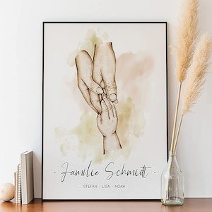 Póster de diseño láser Manschin manos familiares personalizado con nombres en A4 A3 A2 como regalo para mamá por nacimiento foto familiar del Día de la Madre