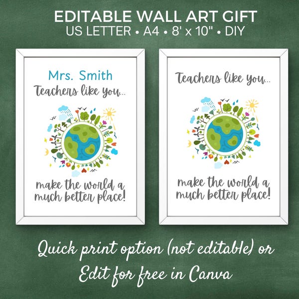 Best Places to Make Etsy