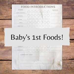 Trackerblad babyvoeding Dagboek babyvoeding Tabel met eerste voeding voor baby's Led-speenlijst voor baby's Introducties voeding Aandenken Afdrukbaar downloadbaar