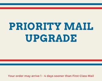 Priority Mail Upgrade for Orders Already Placed