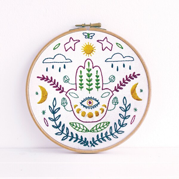 Embroidery Hoop Wall Art Etsy