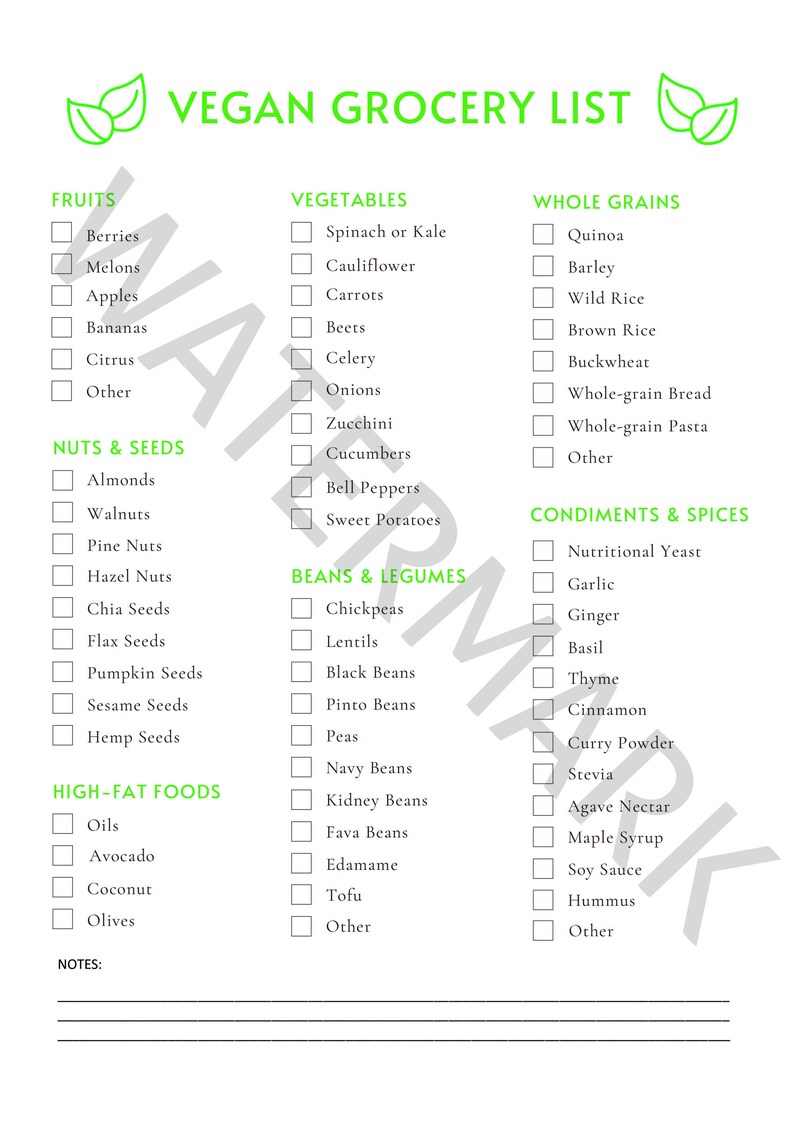 Vegan Grocery List Instant Download PDF Digital Personal Commercial - Etsy