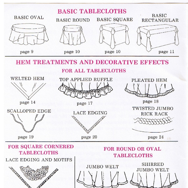 Digital PDF How To Sew Tablecloths Swags & Trim Variations Oval Round Square Rectangular Easy To Do Vintage McCalls 8953 Sewing Pattern Book