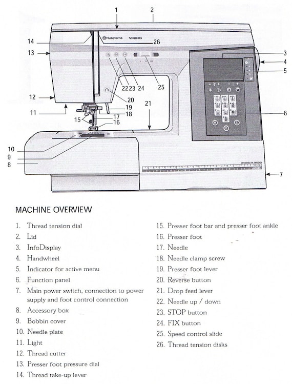 Husqvarna Viking Emerald 40 40 Sewing Machine Users Guide Etsy Inspiration Viking Emerald 183 Sewing Machine For Sale Husqvarna Viking Emerald 40 40 Sewing Machine Users Guide Etsy Inspiration Viking Emerald 183 Sewing Machine For Sale