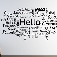 Hello in Different Languages, Greetings, Multicultural, Multilingual ...