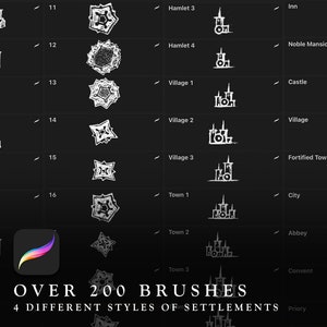 Cartographer Studio Map Making Toolkit (PROCREATE Brushes and Assets for Historical, Fantasy and RPG Maps) image 9