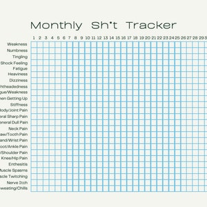 May include: A blue and white grid chart with the title "Monthly Sh*t Tracker" and a list of symptoms including weakness, numbness, tingling, electric shock feeling, fatigue, heaviness, dizziness, lightheadedness, sudden fatigue/weakness, dizziness when getting up, stiffness, general body/joint pain, general sharp pain, general dull pain, neck pain, jaw/tooth pain, hand/wrist pain, foot/ankle pain, elbow/shoulder pain, knee/hip pain, enthesitis, muscle spasms, muscle twitching, nerve itch, and sweating/chills. The chart has 31 columns representing the days of the month.