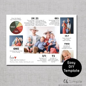 Funny Year in Review Christmas Card TEMPLATE, Holiday Card Newsletter Template Editable in Canva, Infographic Holiday Card image 1