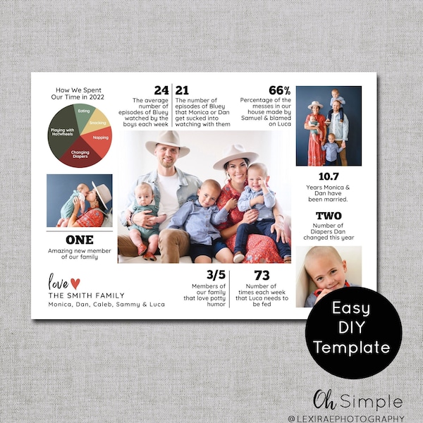 Funny Year in Review Christmas Card TEMPLATE,  Holiday Card Newsletter Template Editable in Canva, Infographic Holiday Card