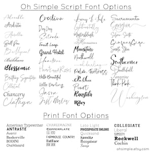 a bunch of different types of font and numbers