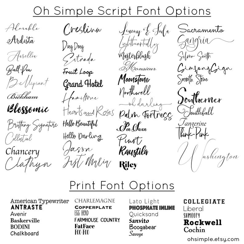 a bunch of different types of font and numbers