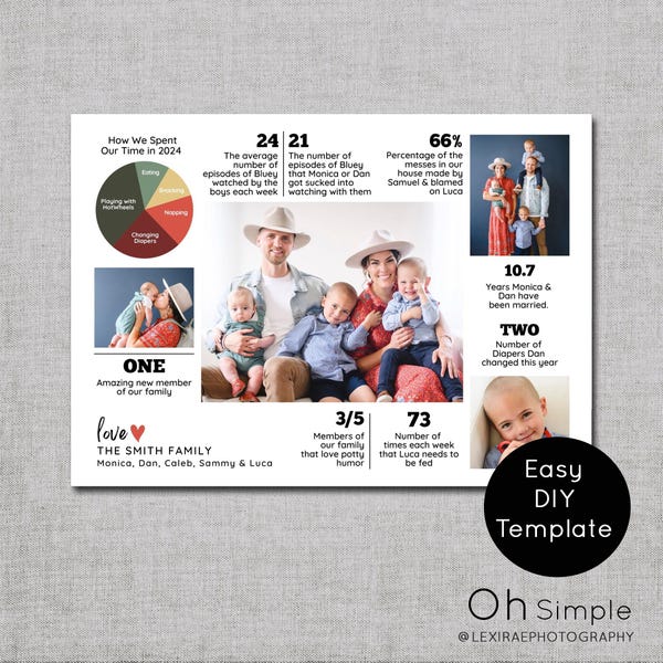 Lustige Weihnachtsfotokarten-Vorlage: Jahresrückblick (bearbeitbares Canva)