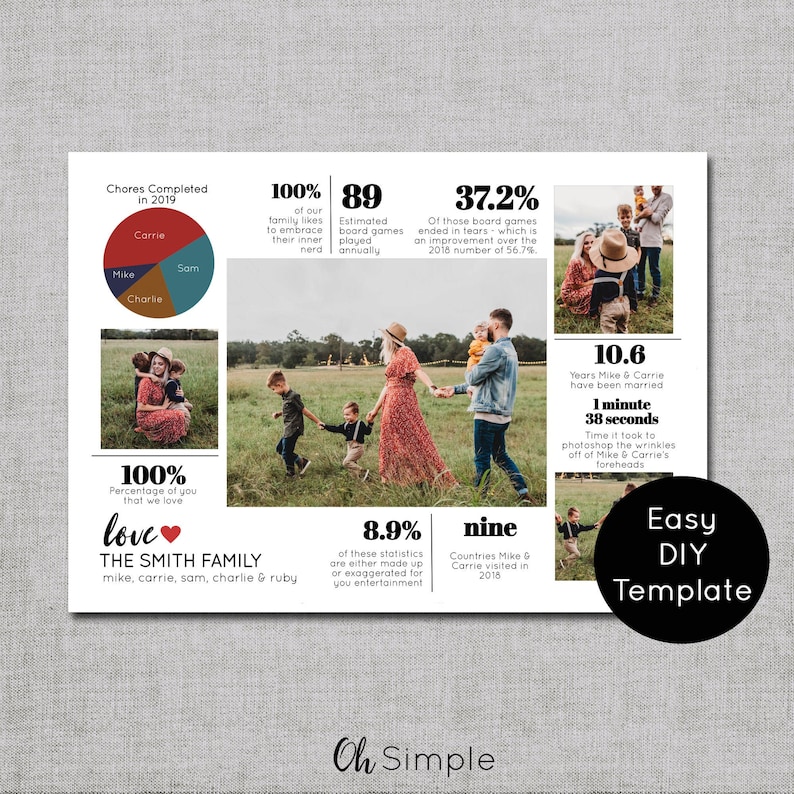 Funny Year in Review Christmas Card TEMPLATE, Holiday Card Newsletter Template Editable in Canva, Infographic Holiday Card image 8
