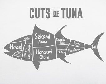 Cuts of Tuna & Sushi restaurant Vinyl wall sticker decal art. Any colour and a choice of sizes. (v339)