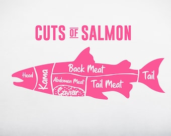 Cuts of Salmon, Sushi Vinyl wall sticker decal art. Any colour and a choice of sizes. (v338)