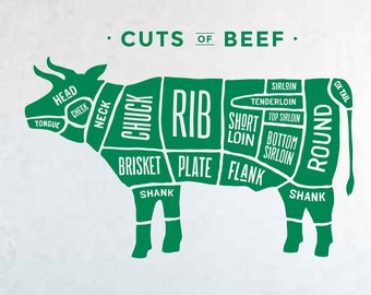Butchers Cuts of Beef Vinyl wall sticker decal art. Any colour and a choice of sizes. (#202)
