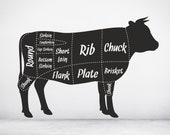 Butchers Cuts of Beef Vinyl wall sticker decal art. Any colour and a choice of sizes. ( 264)