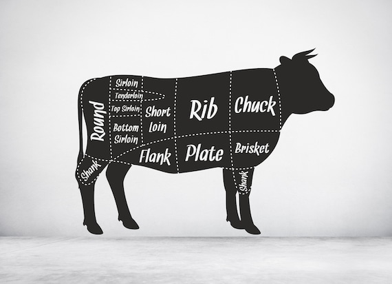Butchers Cuts of Beef Vinyl wall sticker decal art. Any colour and a choice of sizes. (#264)