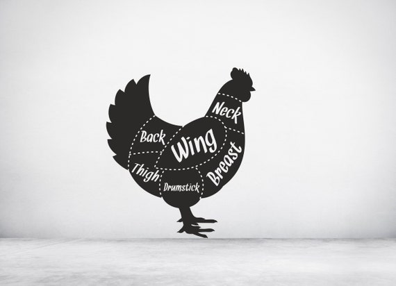 Butchers Cuts of Chicken, Meat, Joints, Vinyl wall sticker decal art. Any colour and a choice of sizes. (#266)
