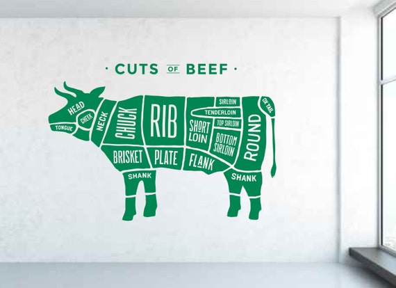 Butchers Cuts of Beef Vinyl wall sticker decal art. Any colour and a choice of sizes. (#202)