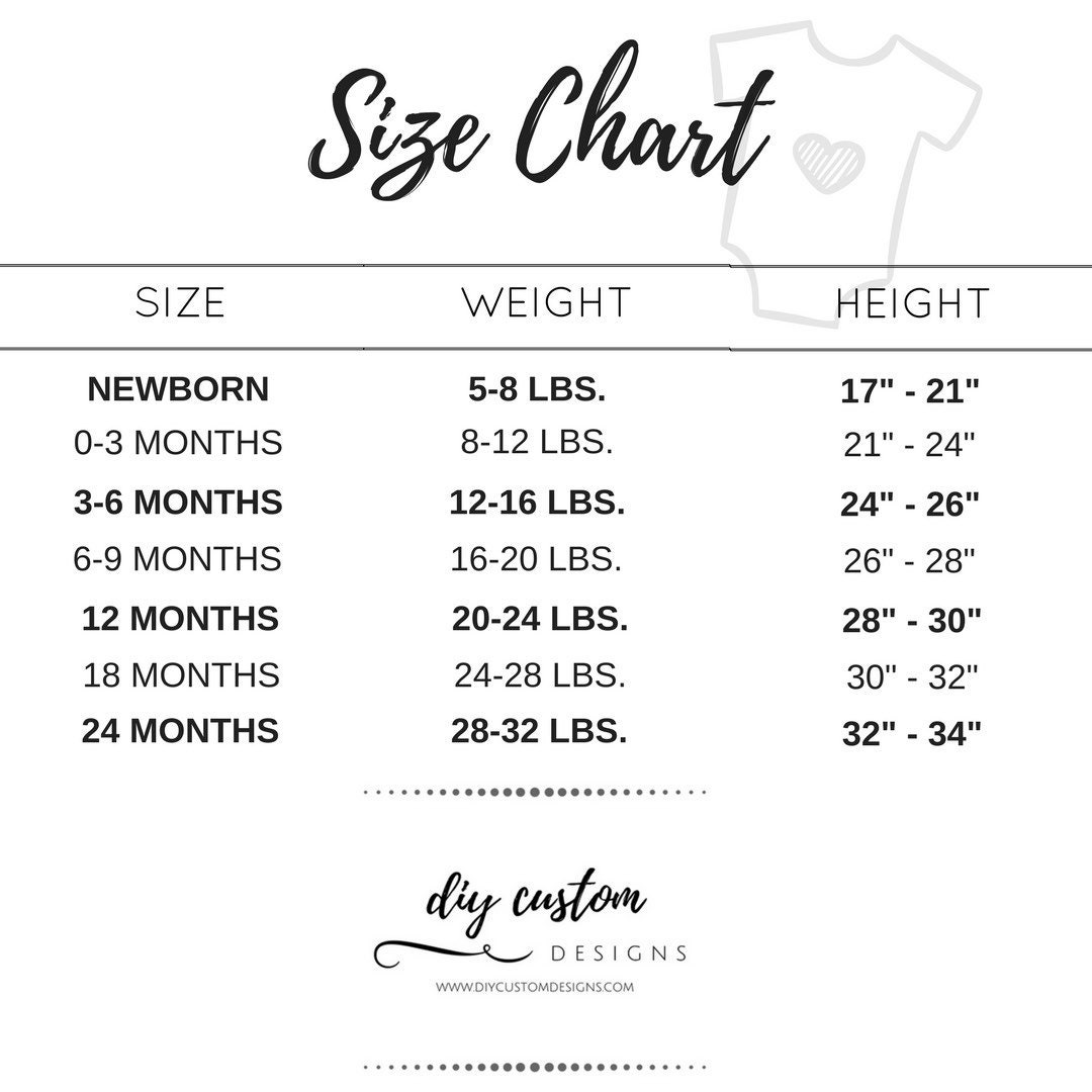 Twin Baby Weight Chart After Birth