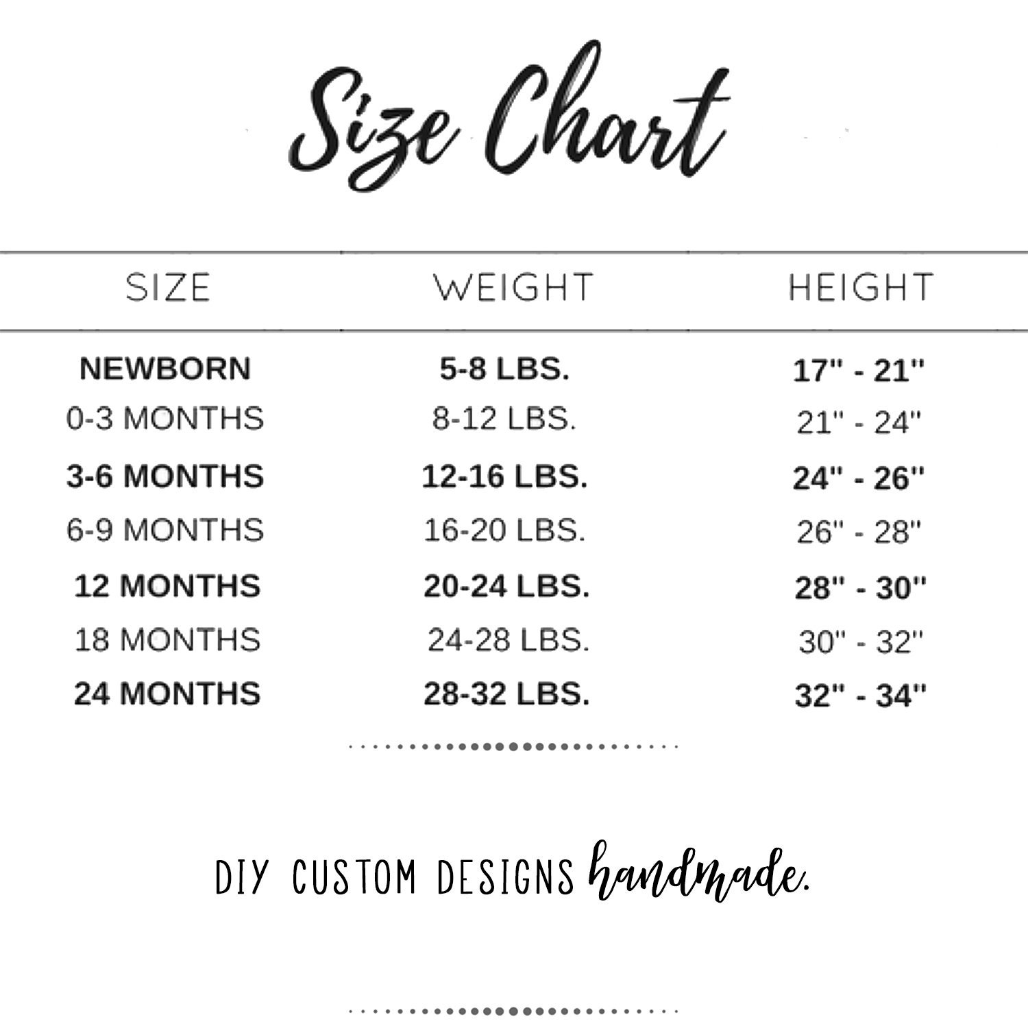 Loved Baby Size Chart