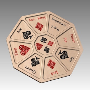 Rummoli - like Digital Game Board Template