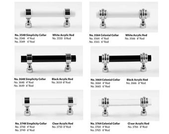 Adjustable Drawer Pulls