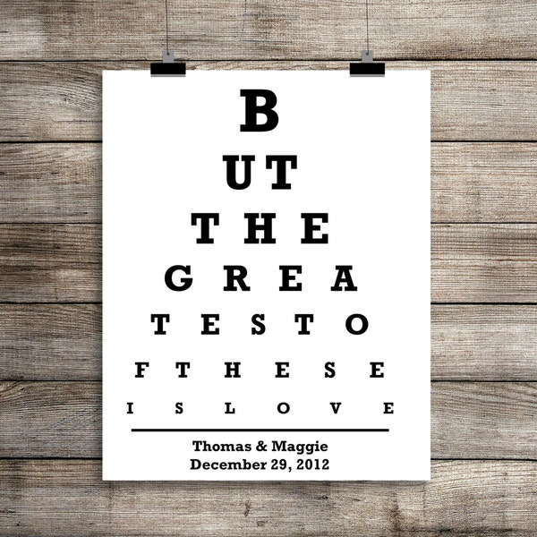 Eye Chart Print - CUSTOM - But The Greatest Of These Is Love