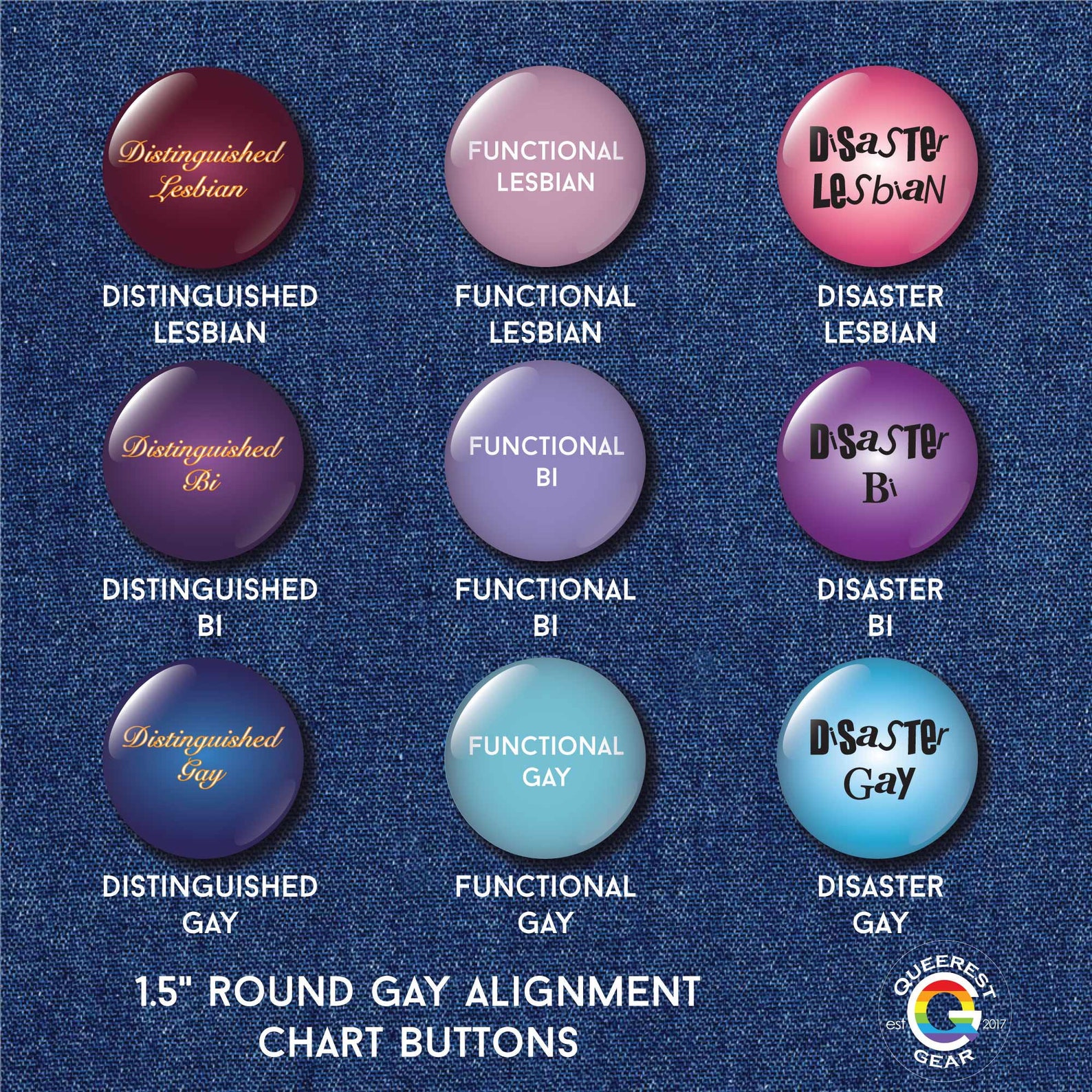 1.5 Gay Alignment Chart Button Gay Meme Button Etsy
