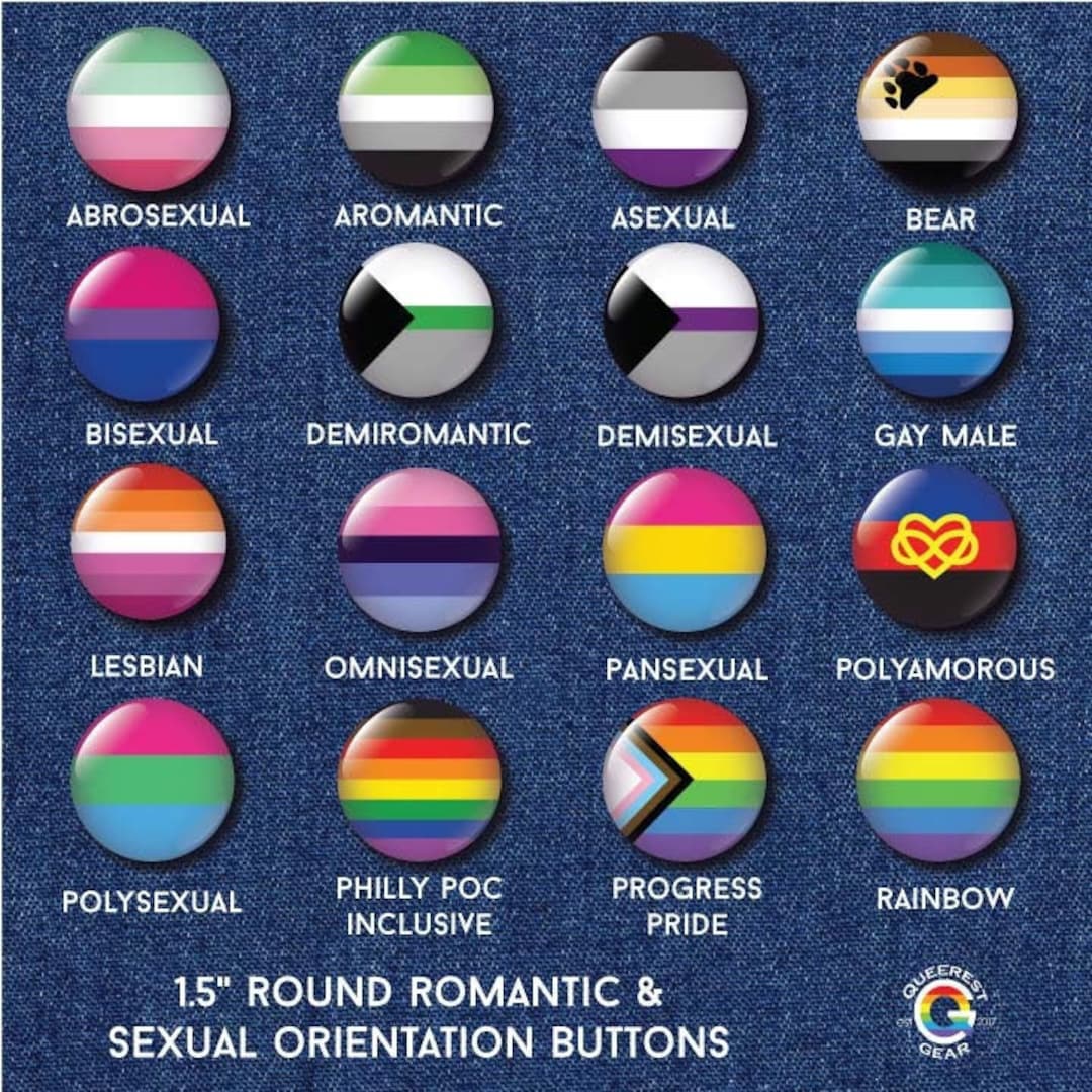 1.5 Round Sexuality and Romantic Orientation Buttons picture
