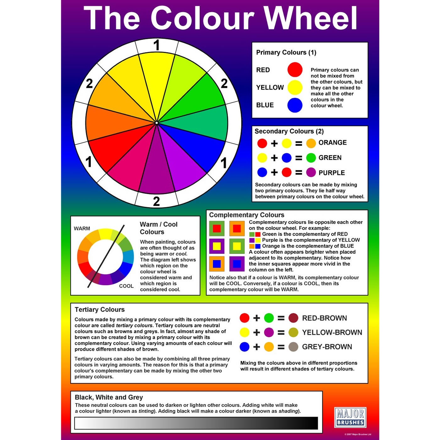 What colors are used to create childrens WOOD toys What colors are used to create childrens WOOD toys