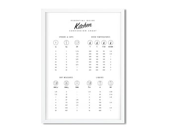 Kitchen Conversion Chart Poster: Minimalist Kitchen Wall Art